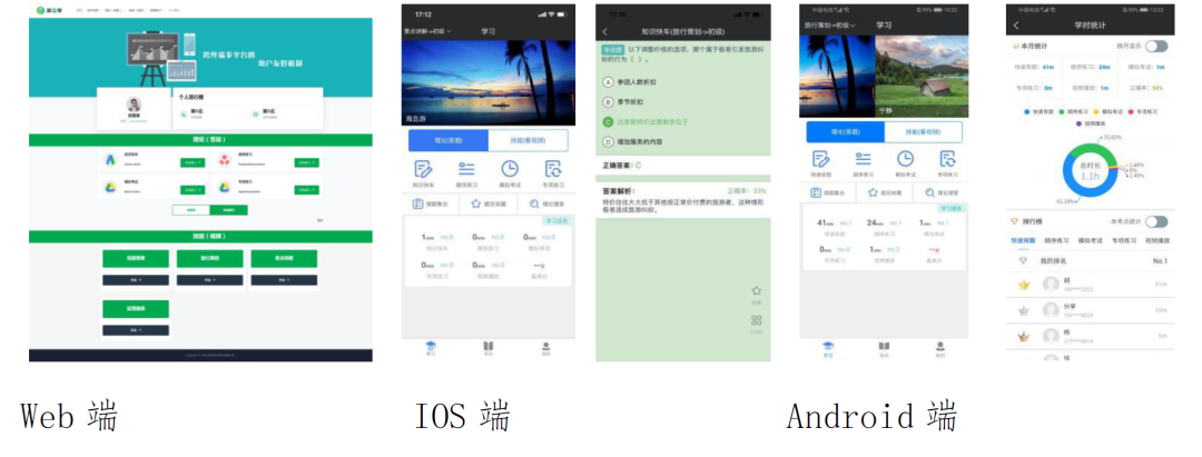 Images